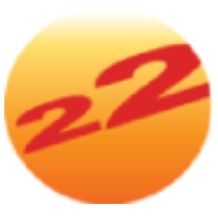 22nd Century Technologies, Inc.