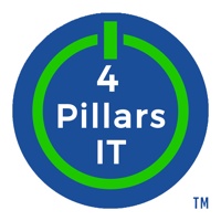4 Pillars IT
