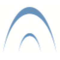 ApplyLogic Consulting Group, LLC