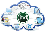 JND Consulting Group