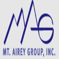 Mount Airey Group